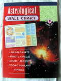 &quot;ASTROLOGICAL WALL CHART&quot;, Poster Astrologie. Text in limba engleza. Absolut nou, Alta editura