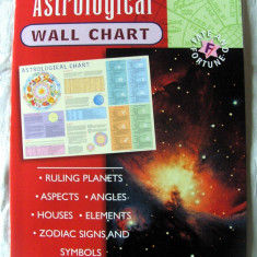 "ASTROLOGICAL WALL CHART", Poster Astrologie. Text in limba engleza. Absolut nou