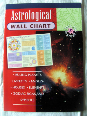 &amp;quot;ASTROLOGICAL WALL CHART&amp;quot;, Poster Astrologie. Text in limba engleza. Absolut nou foto