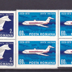 Aviatie civila , bloc de 4 , Nr List 722 Romania.