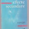 Dumitru Matala - Efecte secundare