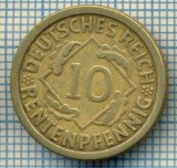 130 MONEDA VECHE - GERMANIA - 10 RENTENPFENNIG -DEUTCHES REICH - anul 1924 J -starea care se vede