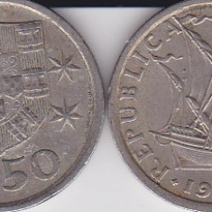 Portugalia 2.50 escudos 1984