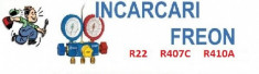 Incarcare freon si service aer conditionat foto