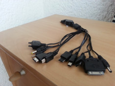 Cablu USB 2.0, extensibil pana la 61 cm, 10 mufe in 1 USB, pentru incarcare smartphones, tablete, gps, mp3 playere etc foto