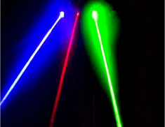 Laser RGB cu raza groasa,1w. 1000Mw rosu, verde, albastru, laser club, laser disco foto