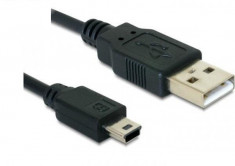 Cablu MINI USB foto