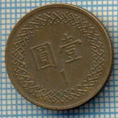 1820 MONEDA - TAIWAN - 1 YUAN - anul indescifrabil -starea care se vede