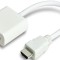 Convertor HDMI la VGA