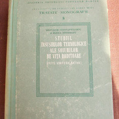 STUDIUL INSUSIRILOR TEHNOLOGICE ALE SOIURILOR DE VITA RODITOARE 1957