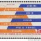 Andorra Franceza 1984 - Yv. 333 neuzat (s3)