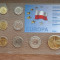 LOT -SET MONEZI POLONIA