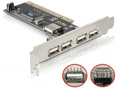 Placa PCI 5 porturi USB 2.0, Delock 89028 foto