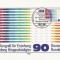 899 - Germania RF carte maxima 1980