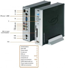 media player conceptronic 320gb foto