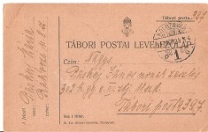 CPI (B3600) CARTE POSTALA. TABORI POSTAL LEVELEZOLAP, CIRCULATA, 1929, STAMPILA KOLOZSVAR