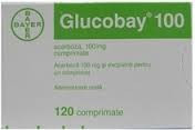 GLUCOBAY 100 foto