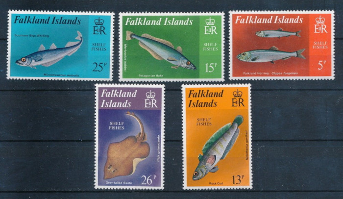 1981-Falkland Islands - Pesti