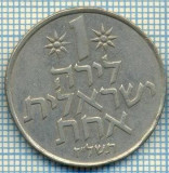 4137 MONEDA - ISRAEL - 1 LIRA - anul 1977 ? -starea care se vede