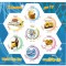 IRAN 2011, Transport, serie neuzata, MNH