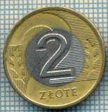 4639 MONEDA - POLONIA - 2 ZLOTE - ANUL 1995 -starea care se vede