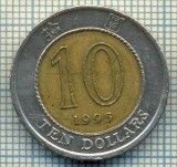 4561 MONEDA - HONG KONG - 10 DOLLARS - ANUL 1995 -starea care se vede