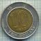 4562 MONEDA - HONG KONG - 10 DOLLARS - ANUL 1995 -starea care se vede