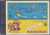 Turism ,harti ,insule ,Bahamas., America Centrala si de Sud