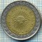 4933 MONEDA - ARGENTINA - 1 PESO - ANUL 1994 -starea care se vede