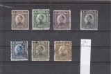 1921 Slovenia