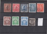 1921-1946 Slovenia-Jugoslavija