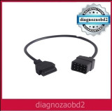 Cablu adaptor tester auto diagnoza Renault 12pini - OBD2 Delphi 2014.2 CDP+