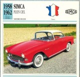 34 Foto Automobilism- SIMCA PLEIN CIEL - FRANTA -1958 -1962 -pe verso date tehnice in franceza -dim. 138X138 mm -starea ce se vede