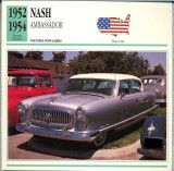 15 Foto Automobilism - NASH AMBASSADOR - SUA -1952-1954 -pe verso date tehnice in franceza -dim. 138X138 mm -starea ce se vede