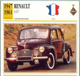 44 Foto Automobilism - RENAULT 4 CV - FRANTA -1947-1961 -pe verso date tehnice in franceza -dim.138X138 mm -starea ce se vede