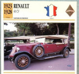 12 Foto Automobilism - RENAULT 40 CV - Franta -1923-1928 -pe verso date tehnice in franceza -dim. 138X138 mm -starea ce se vede