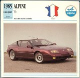 79 Foto Automobilism - ALPINE V6 - FRANTA - 1985 -pe verso date tehnice in franceza -dim.138X138 mm -starea ce se vede