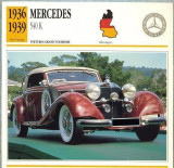 144 Foto Automobilism - MERCEDES 540 K - GERMANIA - 1936-1939 -pe verso date tehnice in franceza -dim.138X138 mm -starea ce se vede