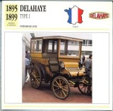 109 Foto Automobilism - DELAHAYE TYPE 1 - FRANTA - 1895-1899 -pe verso date tehnice in franceza -dim.138X138 mm -starea ce se vede