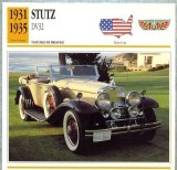176 Foto Automobilism - STUTZ DV32 - SUA - 1931-1935 -pe verso date tehnice in franceza -dim.138X138 mm -starea ce se vede
