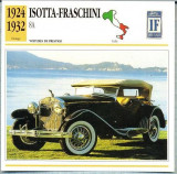 227 Foto Automobilism - ISOTTA-FRANSCHINI 8A - ITALIA - 1924-1932 -pe verso date tehnice in franceza -dim.138X138 mm -starea ce se vede