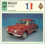 160 Foto Automobilism - RENAULT DAUPHINE - FRANTA - 1956-1967 -pe verso date tehnice in franceza -dim.138X138 mm -starea ce se vede