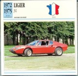 249 Foto Automobilism - LIGIER JS2 - FRANTA - 1972-1975 -pe verso date tehnice in franceza -dim.138X138 mm -starea ce se vede
