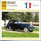 165 Foto Automobilism - PEUGEOT TYPE 402B LEGERE - FRANTA - 1938-1942 -pe verso date tehnice in franceza -dim.138X138 mm -starea ce se vede