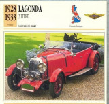 212 Foto Automobilism - LAGONDA 3 LITRE - Great Britain - 1928-1933 -pe verso date tehnice in franceza -dim.138X138 mm -starea ce se vede
