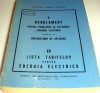 REGULAMENT pentru furnizarea si utilizarea ENERGIEI ELECTRICE ( + Instructiuni de aplicare )