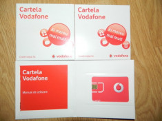 Cartela Sim Vodafone cu numar si credit 5 EUR foto
