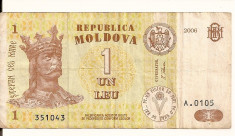 LL bancnota Moldova 1 leu 2006 foto