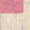 Casa de Economie, Credit si Ajutor a Corpului Didactic - 2 borderouri - 1931