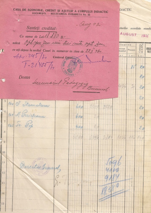 Casa de Economie, Credit si Ajutor a Corpului Didactic - 2 borderouri - 1931